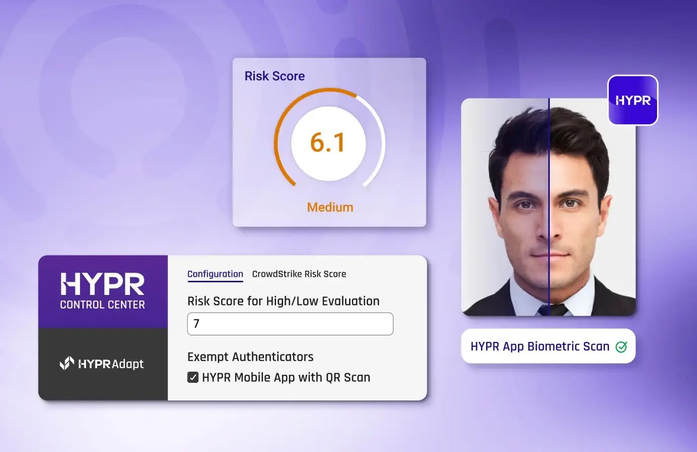 HYPR-CrowdstrikeIntegration-1 HYPR-CrowdstrikeIntegration-1