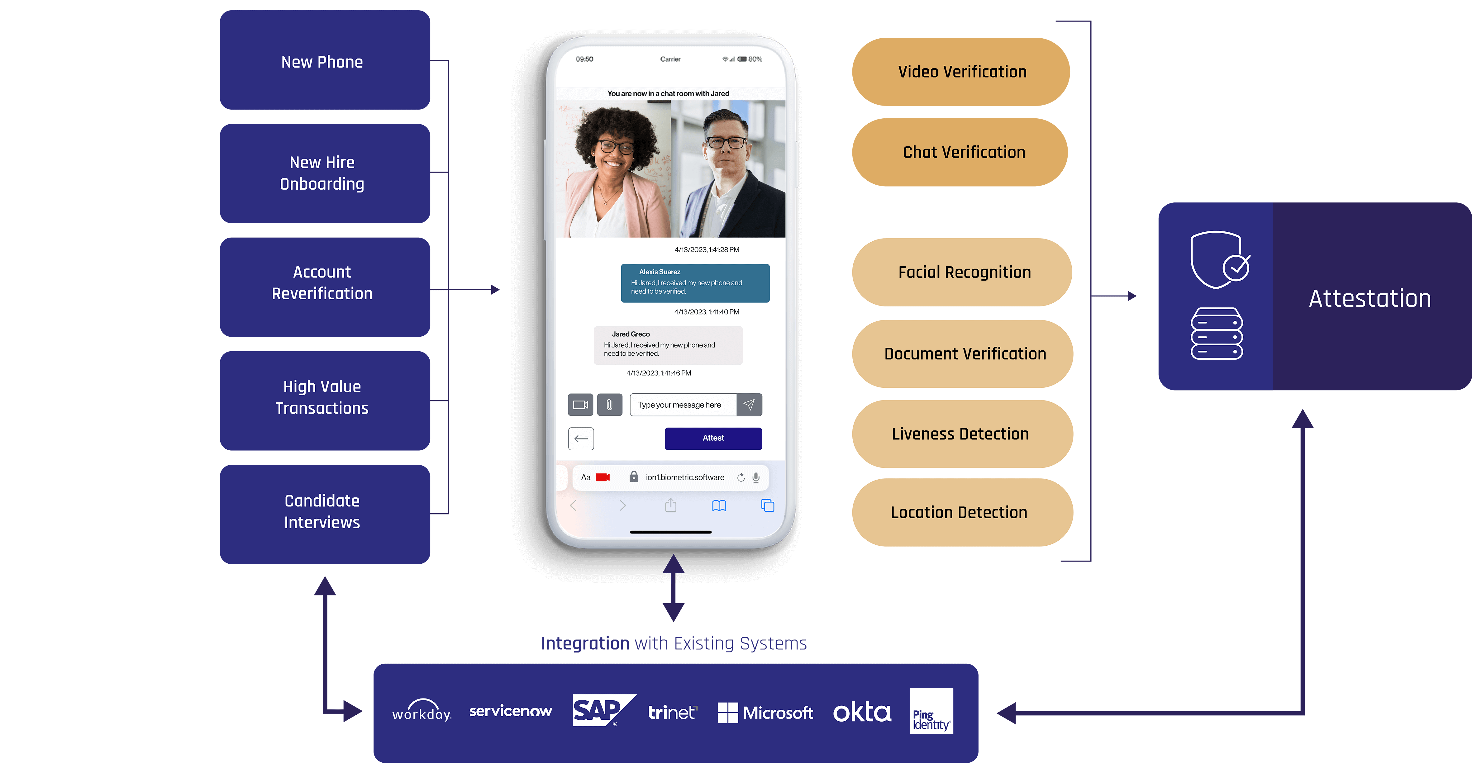 Affirm-diagram-detailed-comp